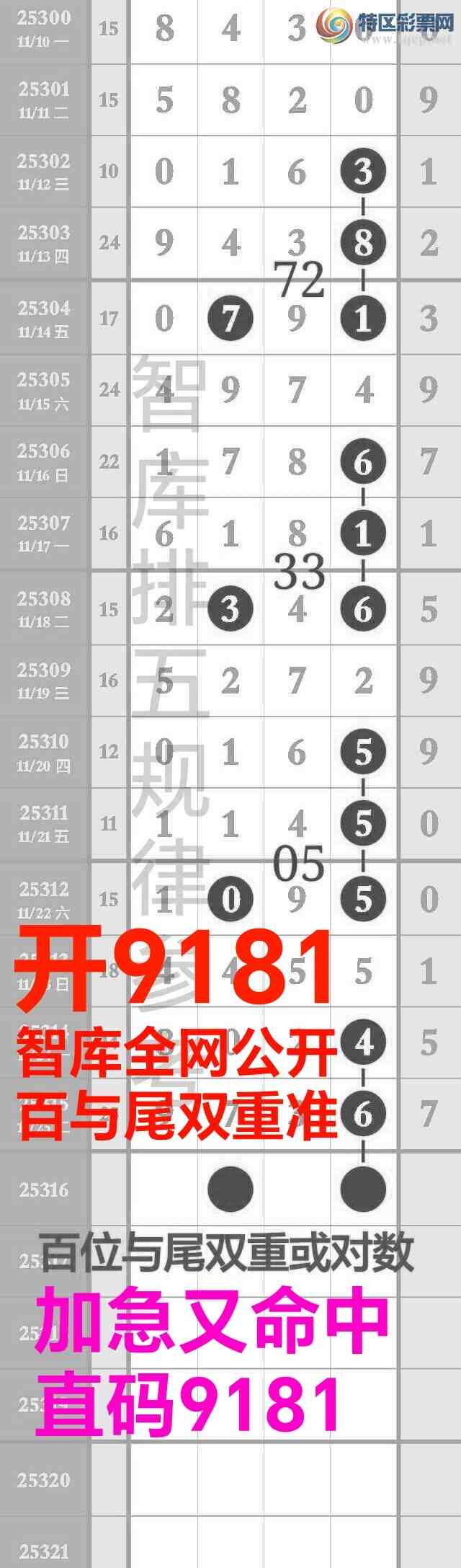 [] 25317ڣϲǿӼֱйȫ׼{ͼ}417 / :@ / ID:1168937