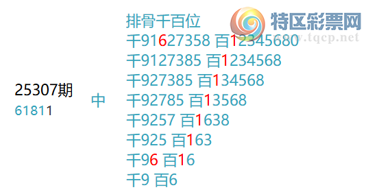 [] 25319ڣŹǶ129ͼ桿655 / :Źͷ / ID:1170148