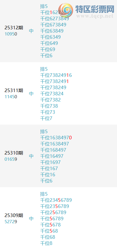 [] 25320ڣ7ͷ7ͷͷ15Уͷ2322ͼ桿283 / :־ͷ / ID:1170684