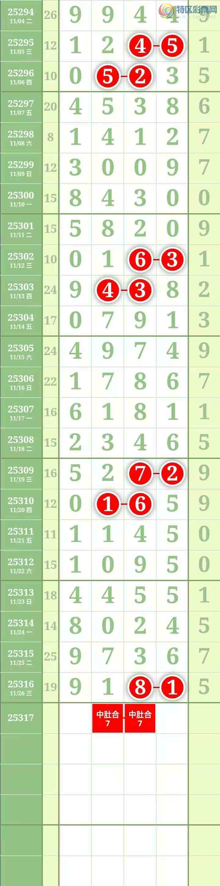 [] 25317ڣͼ桿145 / : / ID:1168915