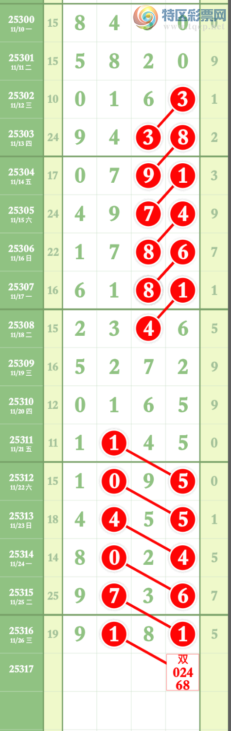 [] 25317ڣҸڹ8վʮλ һ9181ͼ桿911 / :wd25100 / ID:1168924