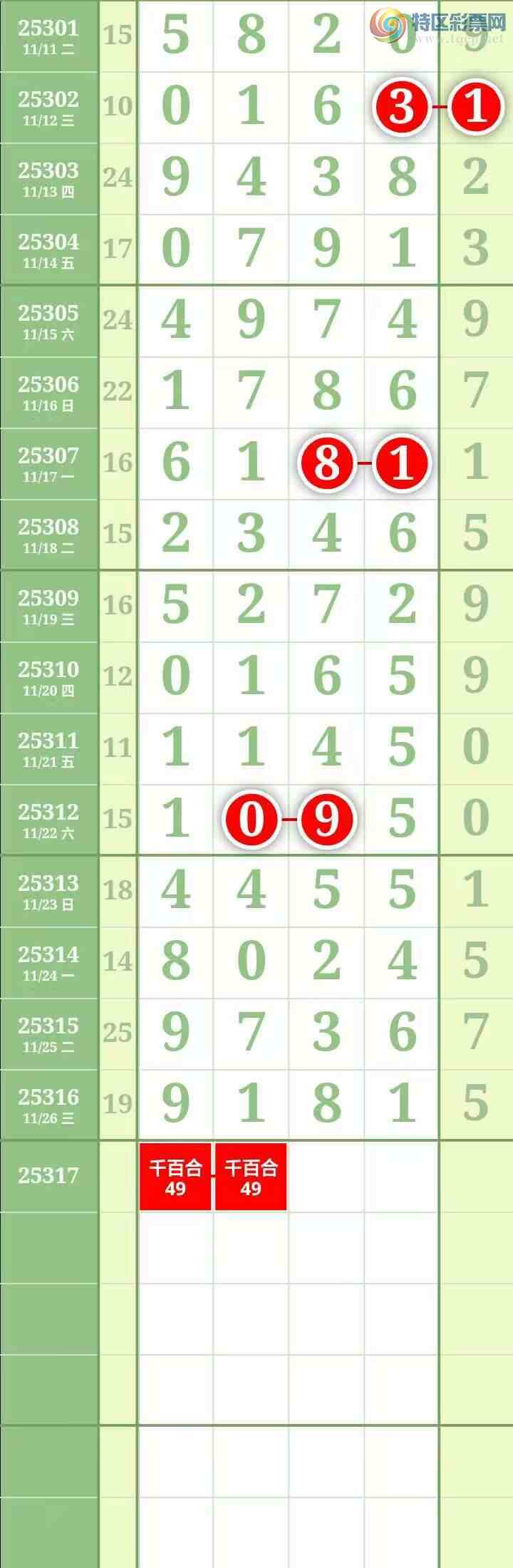 [] 25317ڣͼ桿241 / : / ID:1168915