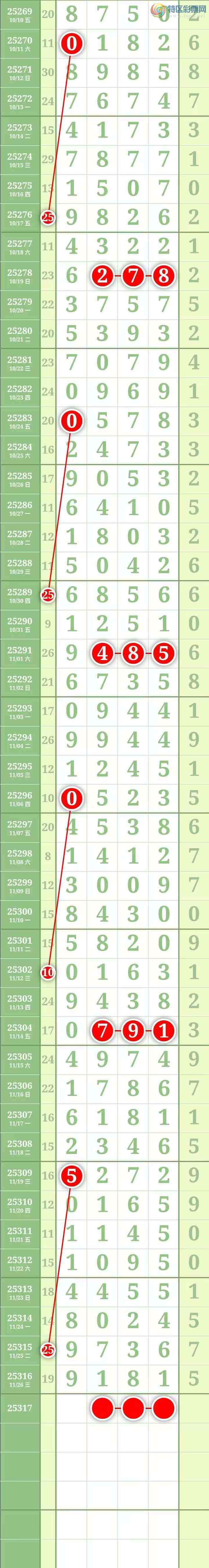 [] 25317ڣͼ桿136 / : / ID:1168915