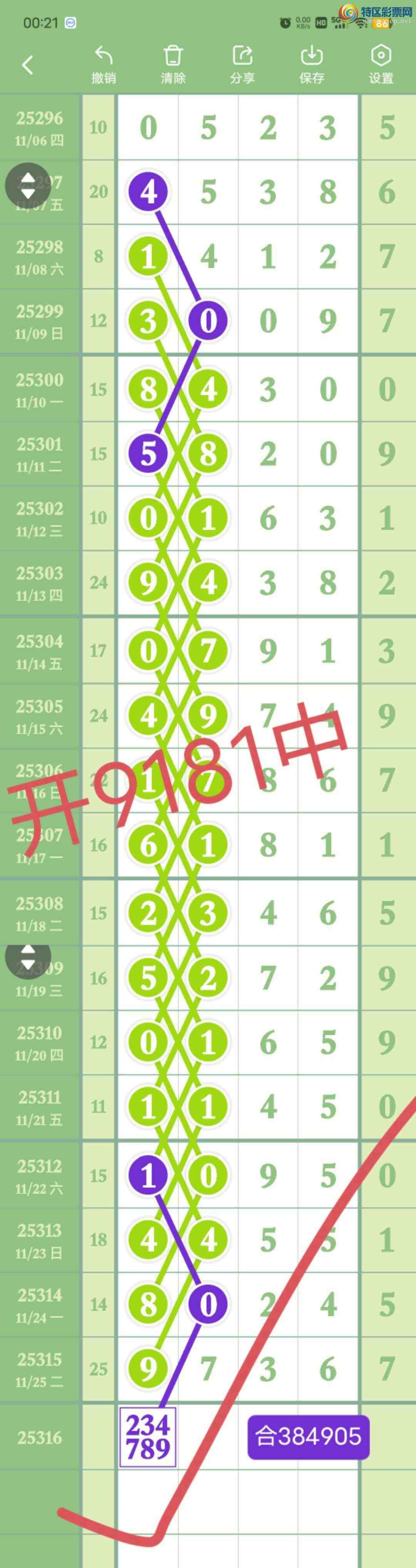 [] 25317:72051,721β91X1,ɱ7Сͼ桿663 / : / ID:1169031