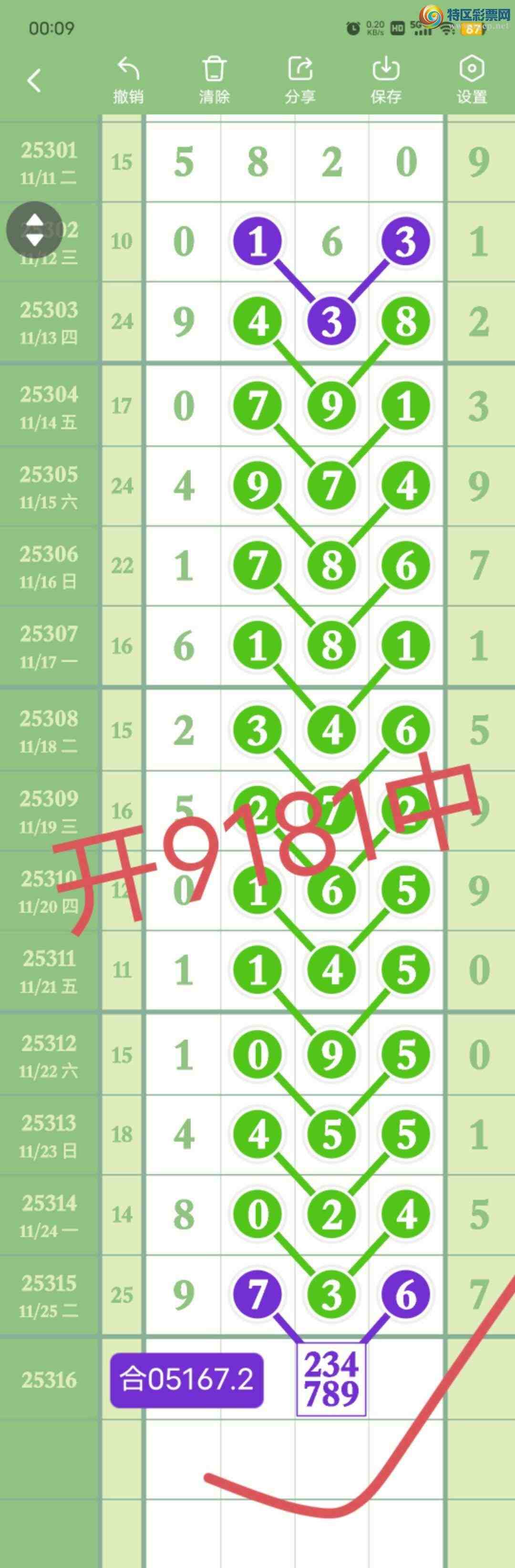 [] 25317:72051,721β91X1,ɱ7Сͼ桿923 / : / ID:1169031