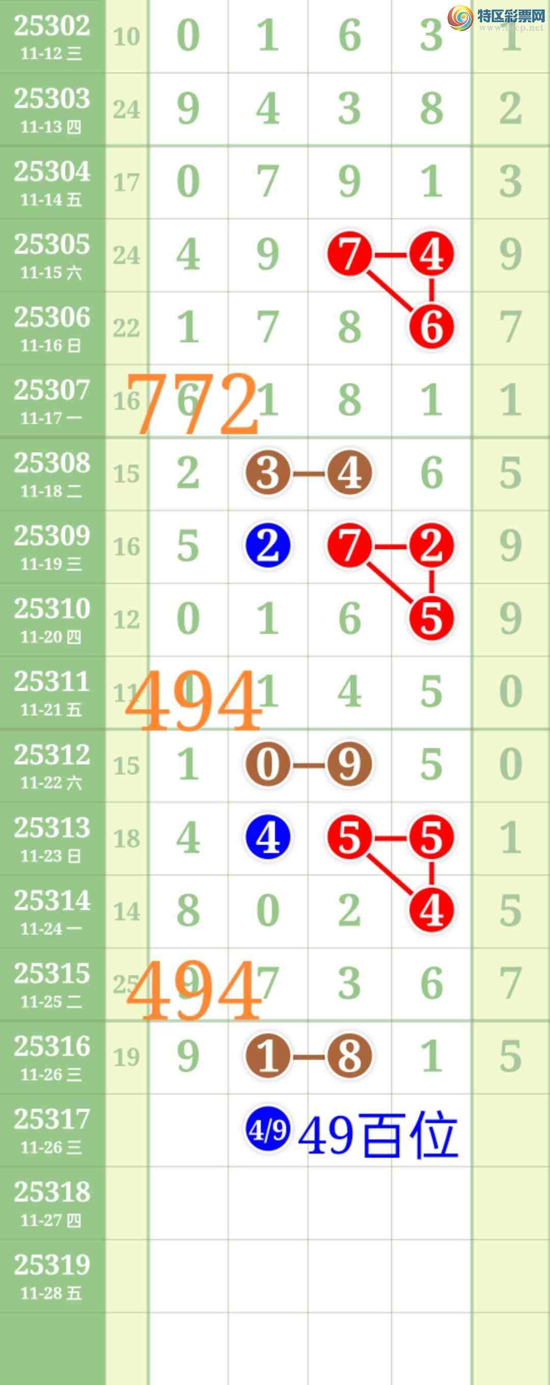 [] 25317ڣʤƷͼ桿386 / :ʤ[Ĵ30024 / ID:1168923