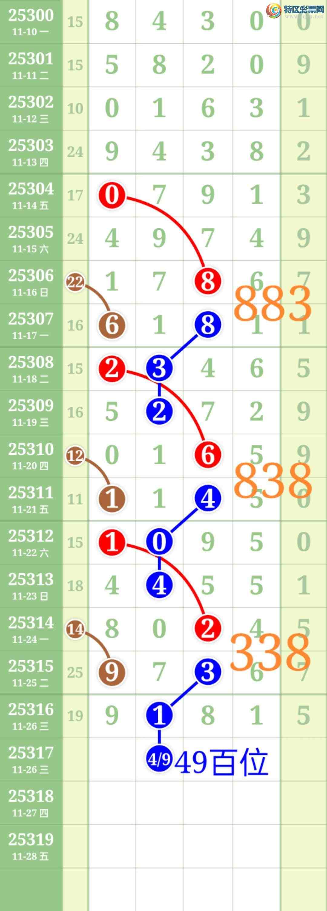 [] 25317ڣʤƷͼ桿280 / :ʤ[Ĵ30024 / ID:1168923