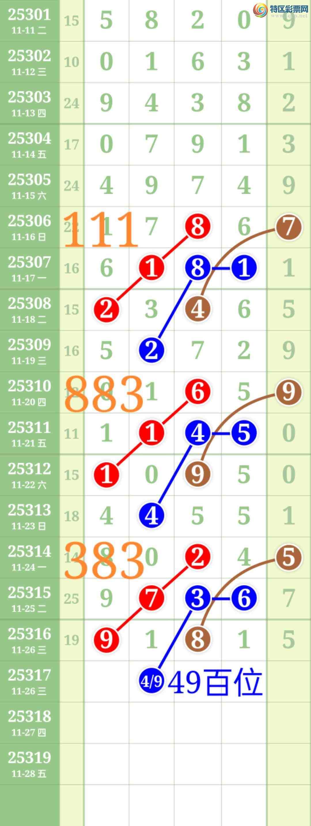 [] 25317ڣʤƷͼ桿603 / :ʤ[Ĵ30024 / ID:1168923