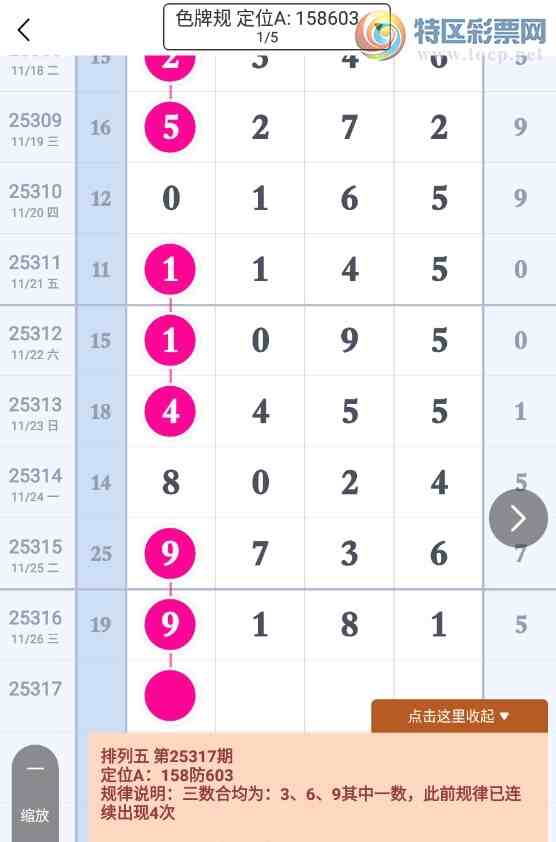 [������] 25317�ڣ��ο�6020��ͼ�桿163 / ����:��ɽ��ɽ / ����ID:1169184