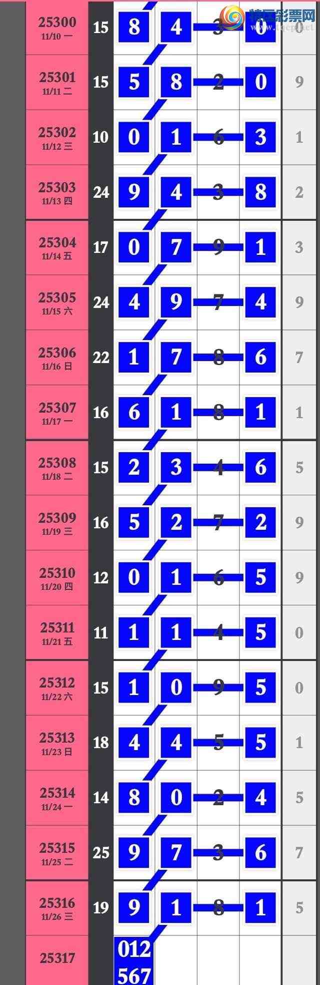 [] 25317ڣڶ4ͷ4βȣʮλӲͼ桿620 / :۳ / ID:1169225