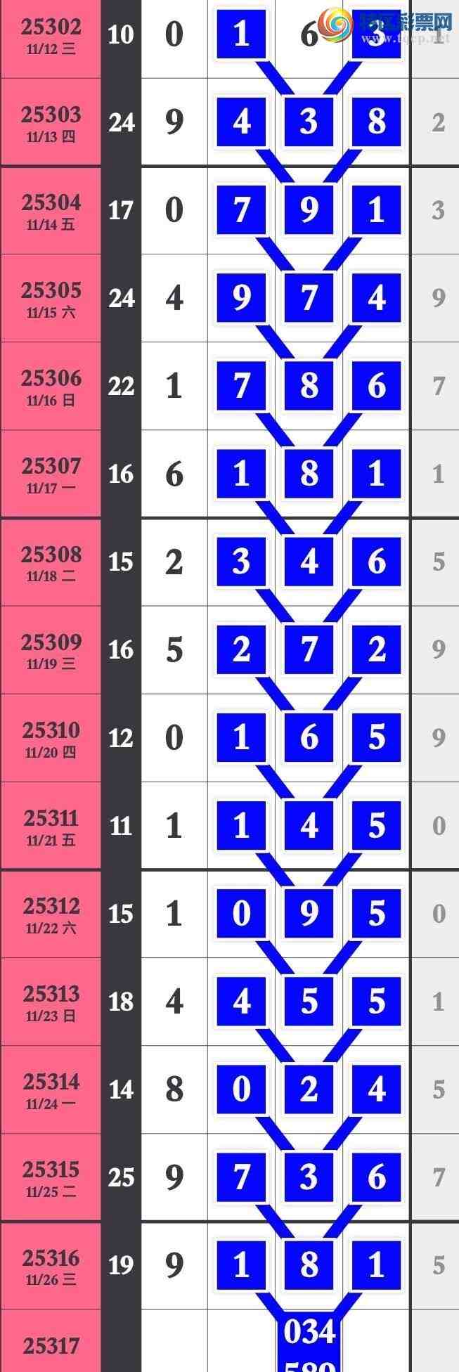 [] 25317ڣڶ4ͷ4βȣʮλӲͼ桿92 / :۳ / ID:1169225