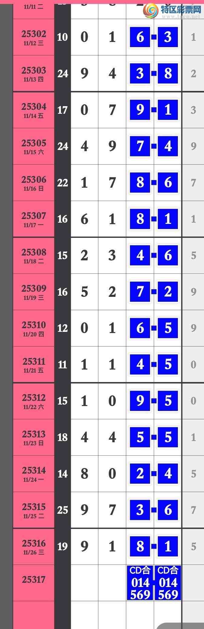 [] 25317ڣڶ4ͷ4βȣʮλӲͼ桿914 / :۳ / ID:1169225