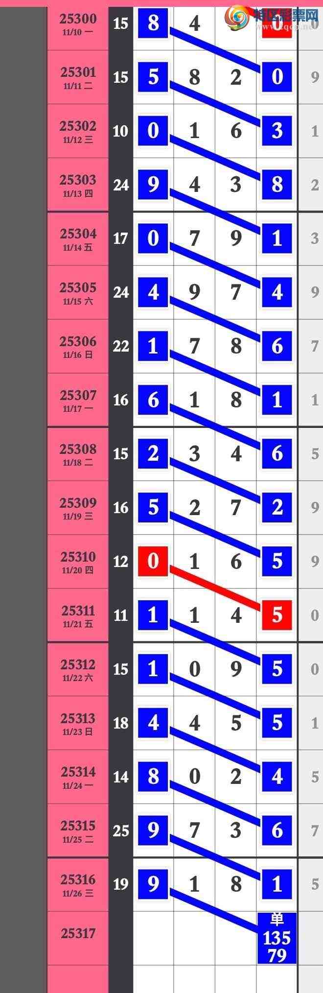 [] 25317ڣڶ4ͷ4βȣʮλӲͼ桿483 / :۳ / ID:1169225