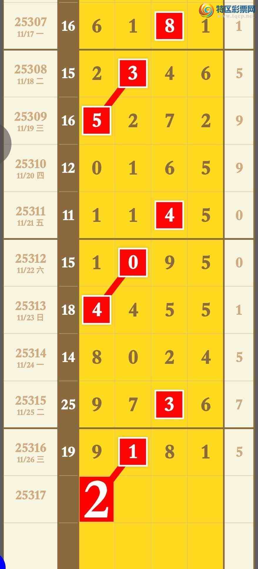 [] 25317ڣɲο㲥Ӽȡͼ桿221 / : / ID:1169229