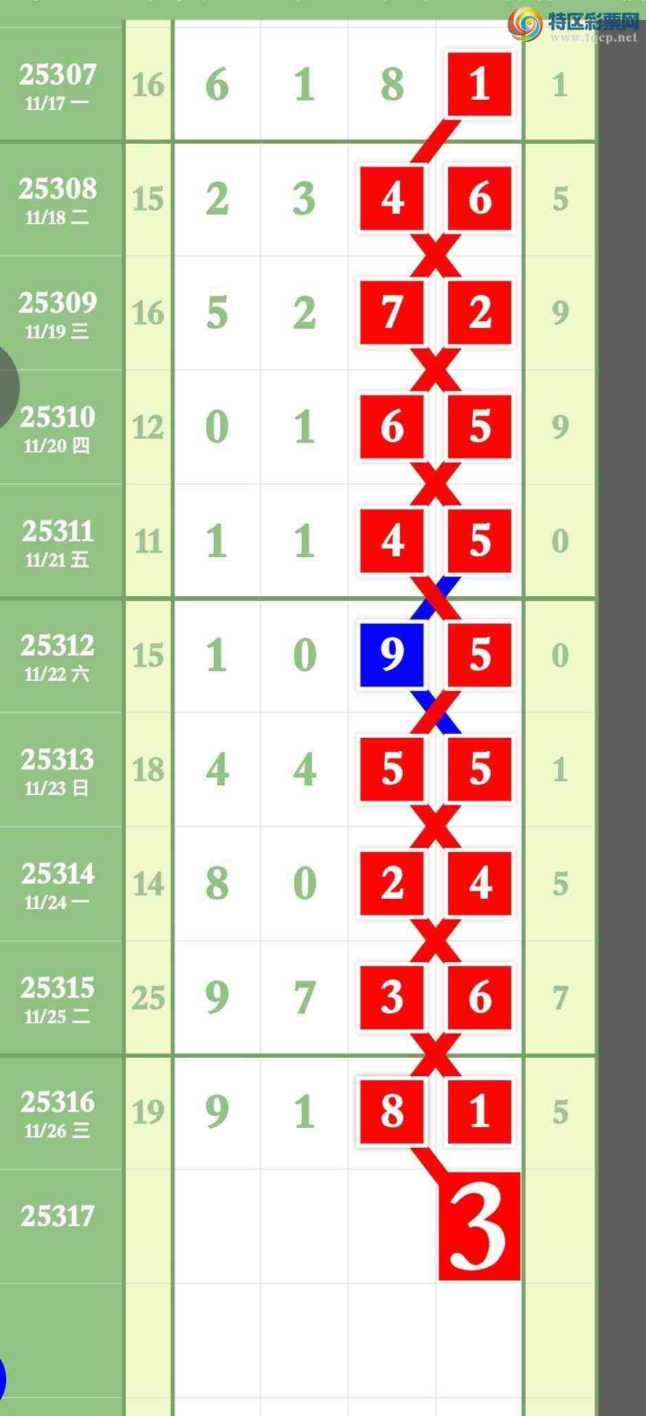 [] 25317ڣԤ汾9ͷβͼ桿219 / :ר / ID:1169234