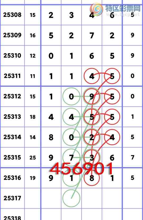 [] 25317:,4,1,4,4,2,4,3,3Сͼ]847 / :ͬ / ID:1169163