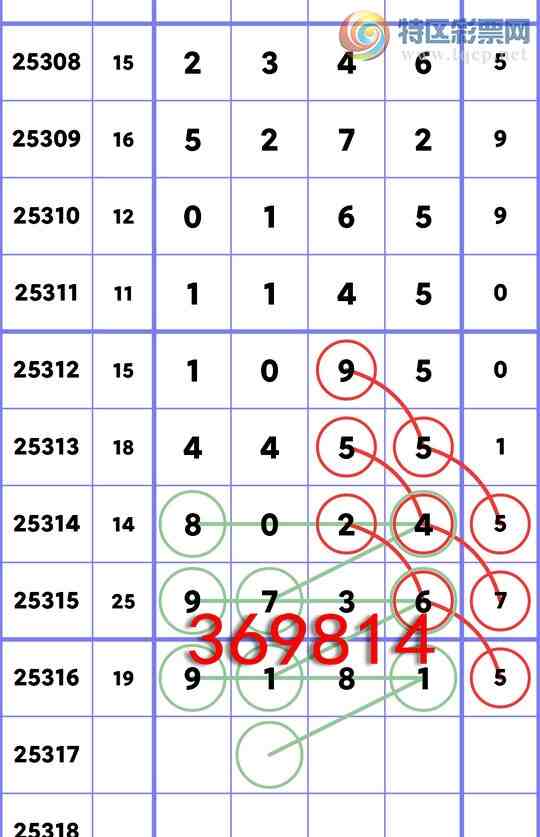 [] 25317:,4,1,4,4,2,4,3,3Сͼ]71 / :ͬ / ID:1169163