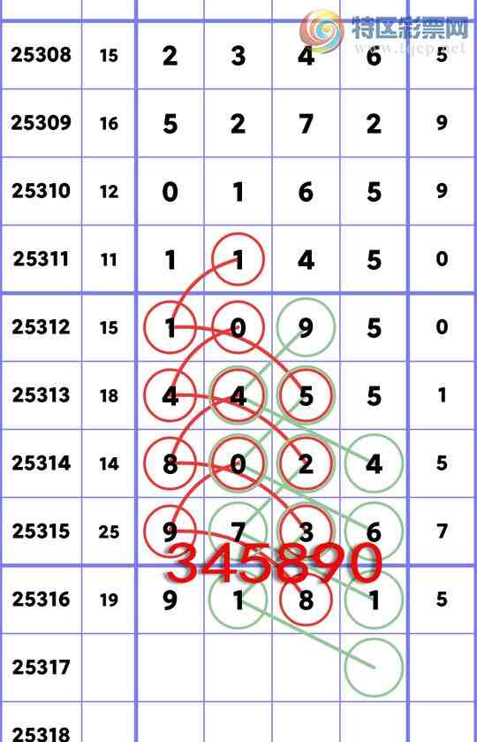 [] 25317:ʮλ,1,1,2,5,2,3,1Сͼ]32 / : / ID:1169164