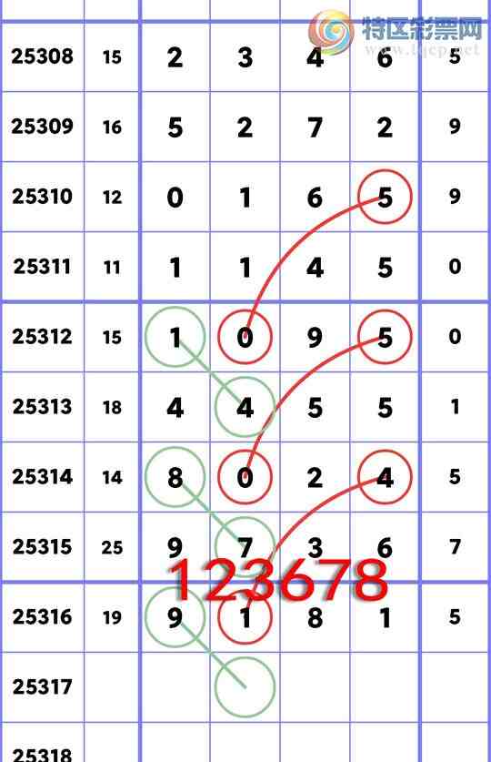 [] 25317ڣͷβ9XX6,һ9ͷͼ桿530 / :д / ID:1169167