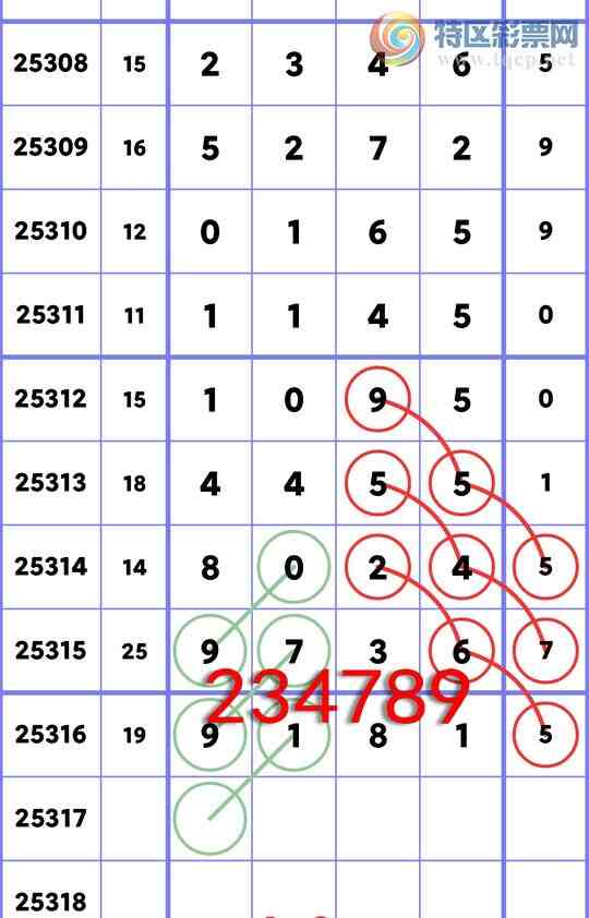 [] 25317: :.91X1,9736, 8024,1145,0X65ͼ]229 / : / ID:1169173