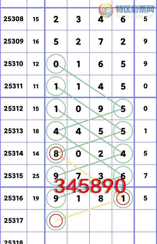 [] 25317:...: 5,4,1,2,4,3,3Сͼ]80 / :ʮ㲥 / ID:1169177