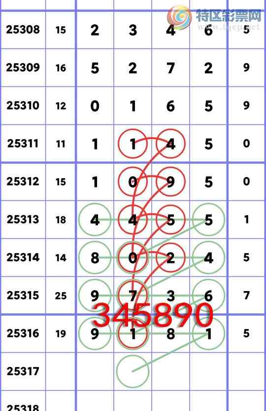 [] 25317:β,5,5,3,5,4,1,4ͼ]54 / :һͿ / ID:1169186