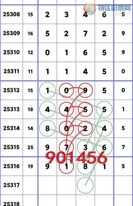 [] 25317:β,5,5,3,5,4,1,4ͼ]865 / :һͿ / ID:1169186