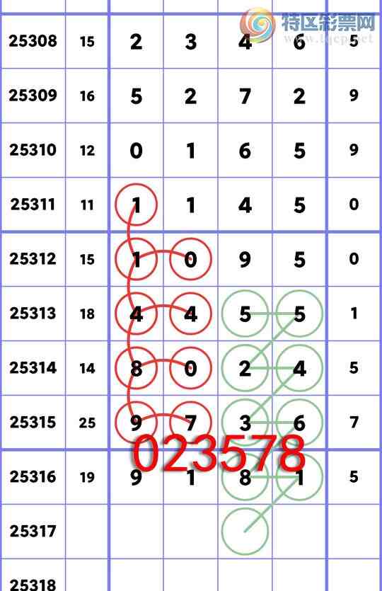 [] 25317:ͳβ:5,4,5,4,3,1,3Сͼ]84 / :Ź / ID:1169190