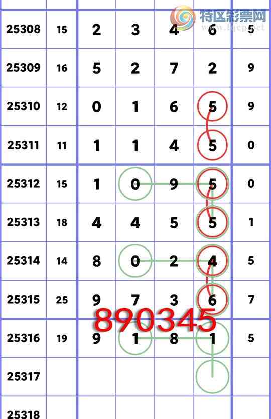 [] 25317:ͳβ:5,4,5,4,3,1,3Сͼ]809 / :Ź / ID:1169190