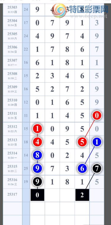 [] 25317ڣһֱ롡οͼ770 / :λ˼1 / ID:1169216