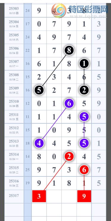 [] 25317ڣһֱ롡οͼ842 / :λ˼1 / ID:1169216