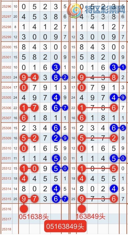 [] 25317ڣһ߹ɣӼͷβ9XX1{֮}ͼ桿787 / :֮ / ID:1169353