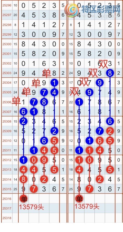 [] 25317ڣһ߹ɣӼͷβ9XX1{֮}ͼ桿265 / :֮ / ID:1169353