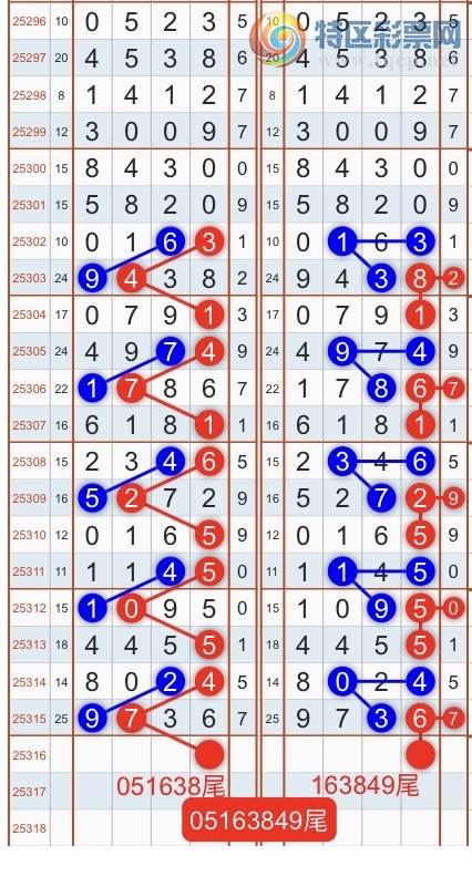 [] 25317ڣһ߹ɣӼͷβ9XX1{֮}ͼ桿49 / :֮ / ID:1169353