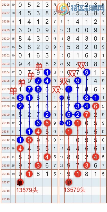 [] 25317ڣһ߹ɣӼͷβ9XX1{֮}ͼ桿296 / :֮ / ID:1169353