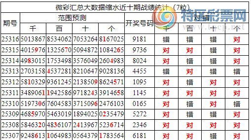 [] 25317ڣоֲ۱ͳˮ7X181697 / :ͷ-С / ID:1169360