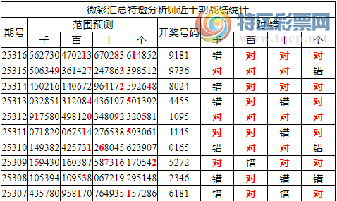 [] 25317ڣоֲ۱ͳˮ7X18171 / :ͷ-С / ID:1169360