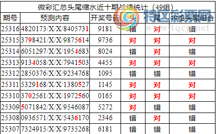 [] 25317ڣоֲ۱ͳˮ7X181863 / :ͷ-С / ID:1169360