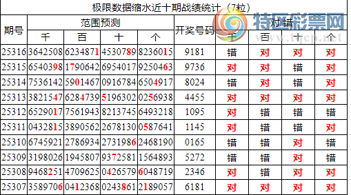 [] 25317ڣоֲ۱ͳˮ7X181146 / :ͷ-С / ID:1169360