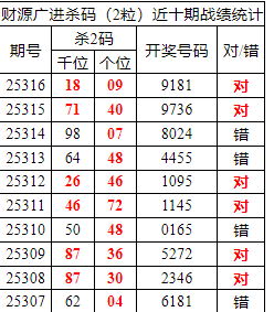 [] 25317ڣоֲ۱ͳˮ7X181245 / :ͷ-С / ID:1169360