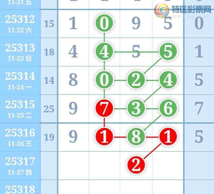 [] 25317ڣɲοͼͼ桿251 / : / ID:1169365