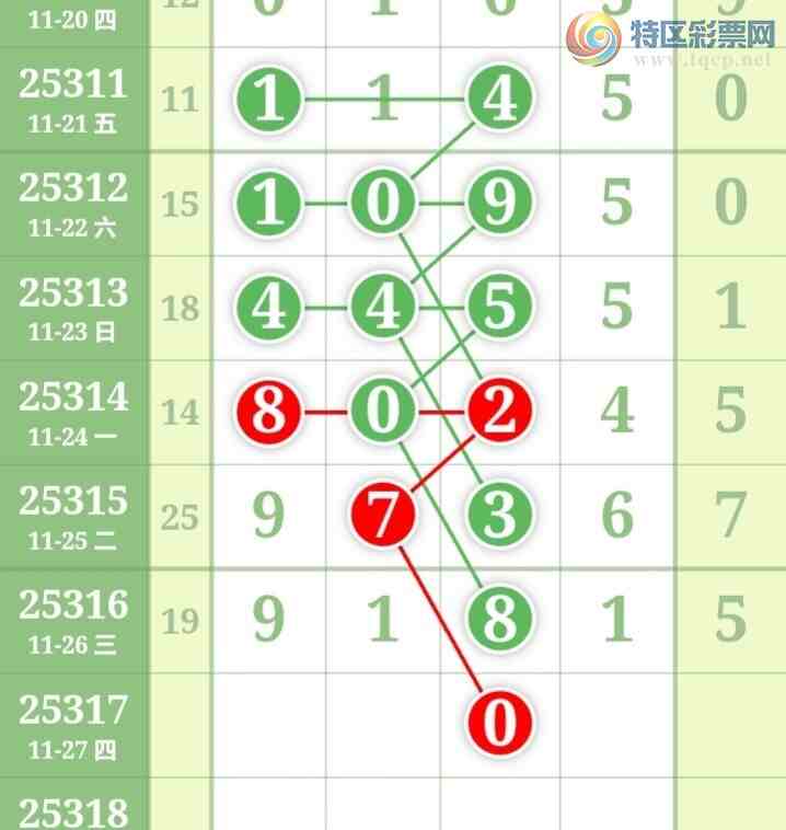 [] 25317ڣֺ߳ùˮ롾ͼ桿730 / :߳ / ID:1169368