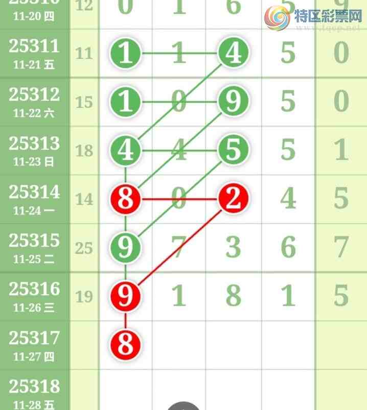 [] 25317ڣֺ߳ùˮ롾ͼ桿353 / :߳ / ID:1169368