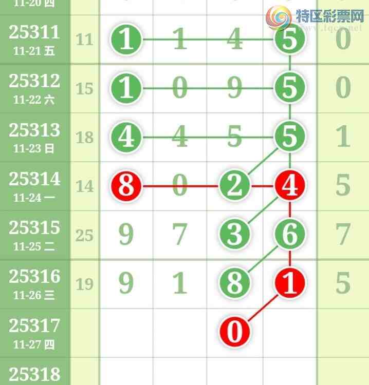 [] 25317ڣֺ߳ùˮ롾ͼ桿888 / :߳ / ID:1169368