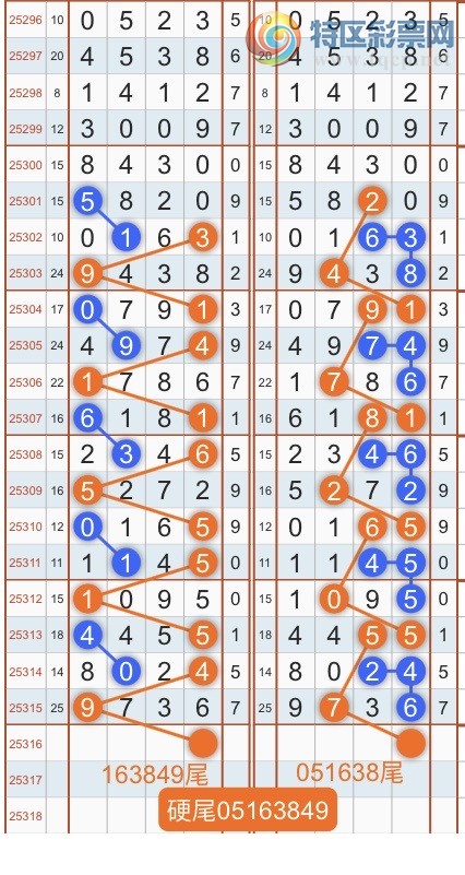 [] 25317ڣרͷβɣ˫涨ͷβ{˳}ͼ桿465 / :˳ / ID:1169369