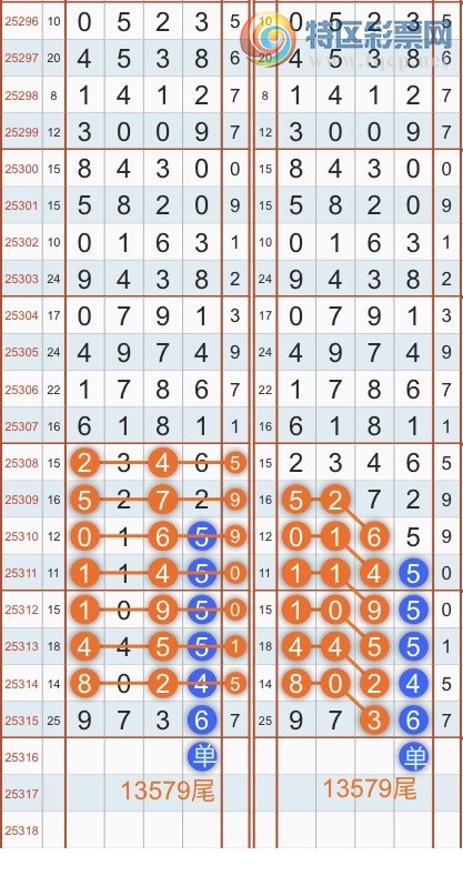 [] 25317ڣרͷβɣ˫涨ͷβ{˳}ͼ桿237 / :˳ / ID:1169369