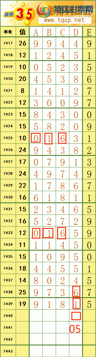 [] 25317ڣ11997 ϡ˳Ʒͼ桿742 / :˷ʦ / ID:1169372