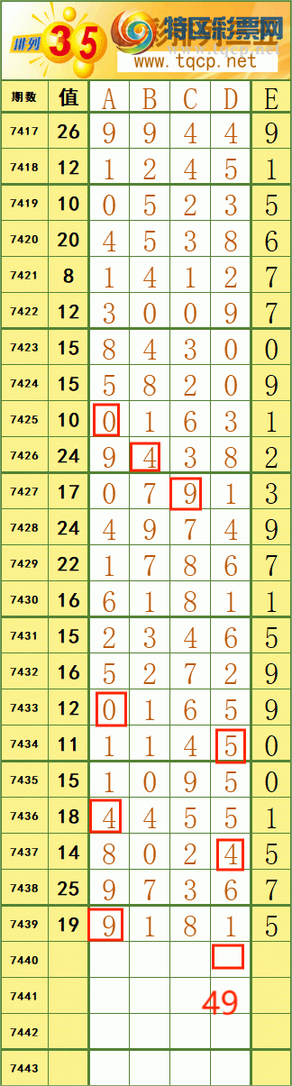 [] 25317ڣ11997 ϡ˳Ʒͼ桿710 / :˷ʦ / ID:1169372