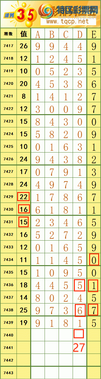 [] 25317ڣ11997 ϡ˳Ʒͼ桿174 / :˷ʦ / ID:1169372