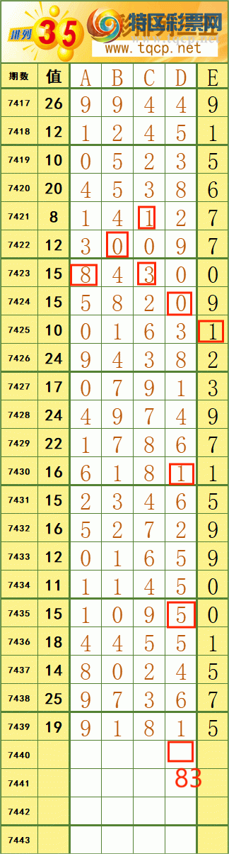 [] 25317ڣ11997 ϡ˳Ʒͼ桿444 / :˷ʦ / ID:1169372